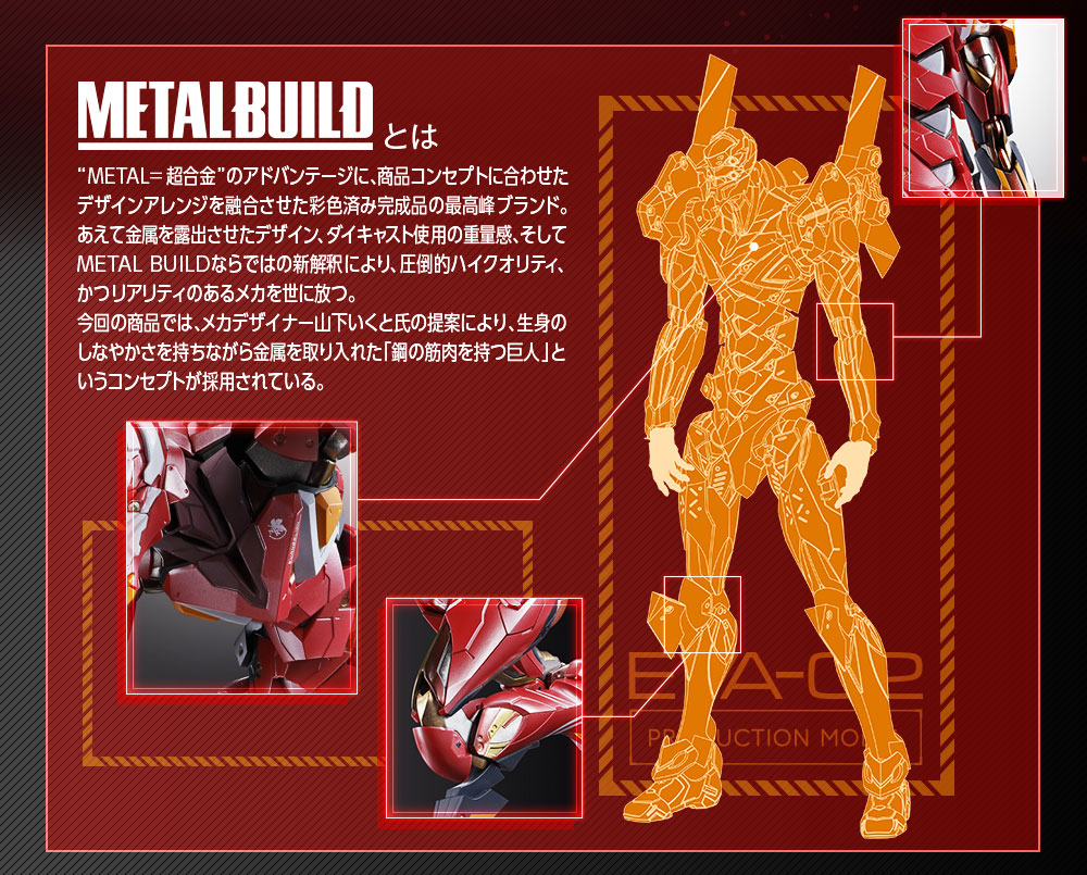Metal Build Evangelion Unit-02
