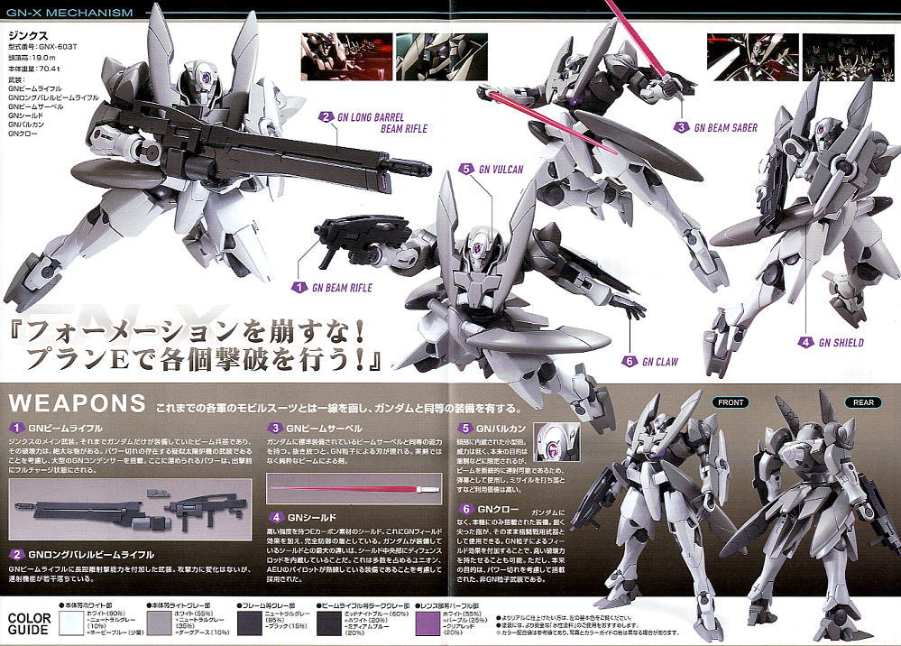 HG 1/144 GNX-603T GN-X