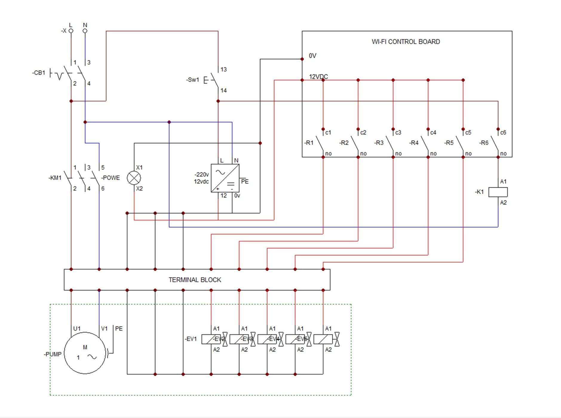 ชุดตู้ IoT ควบคุม ด้วยมือถือผ่าน WiFi และ Relay (กันฝนกันแดด เดินสายเรียบร้อย ระบบใช้กลางแจ้งได้)