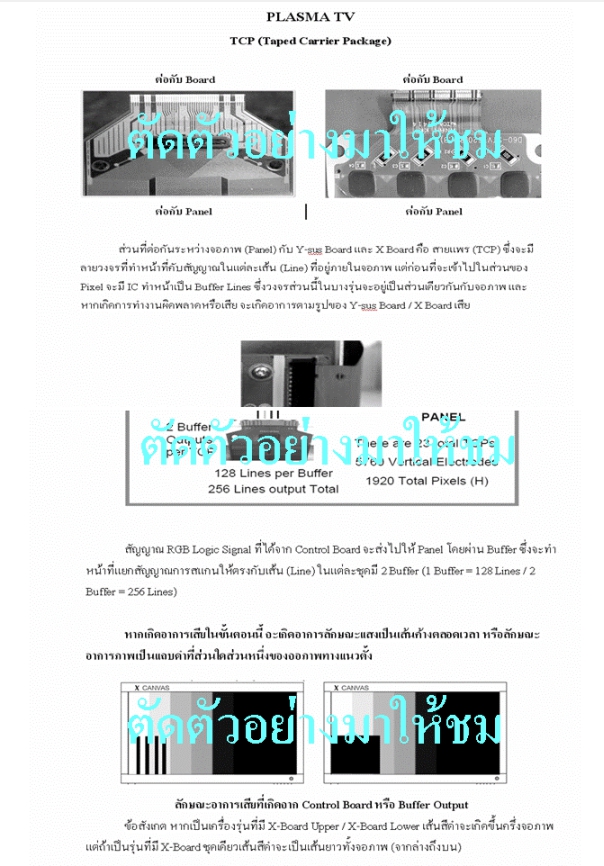 หนังสือจี้จุดเสีย 7 โดย อ.อนันต์ อยู่ศรี