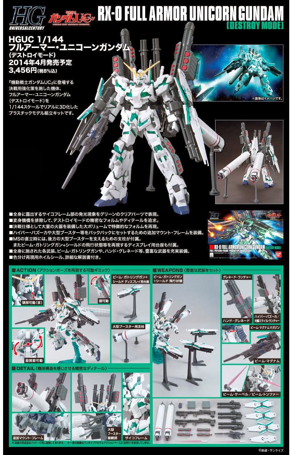 HGUC 1/144 RX-0 Full Armor Unicorn Gundam (Destroy Mode)