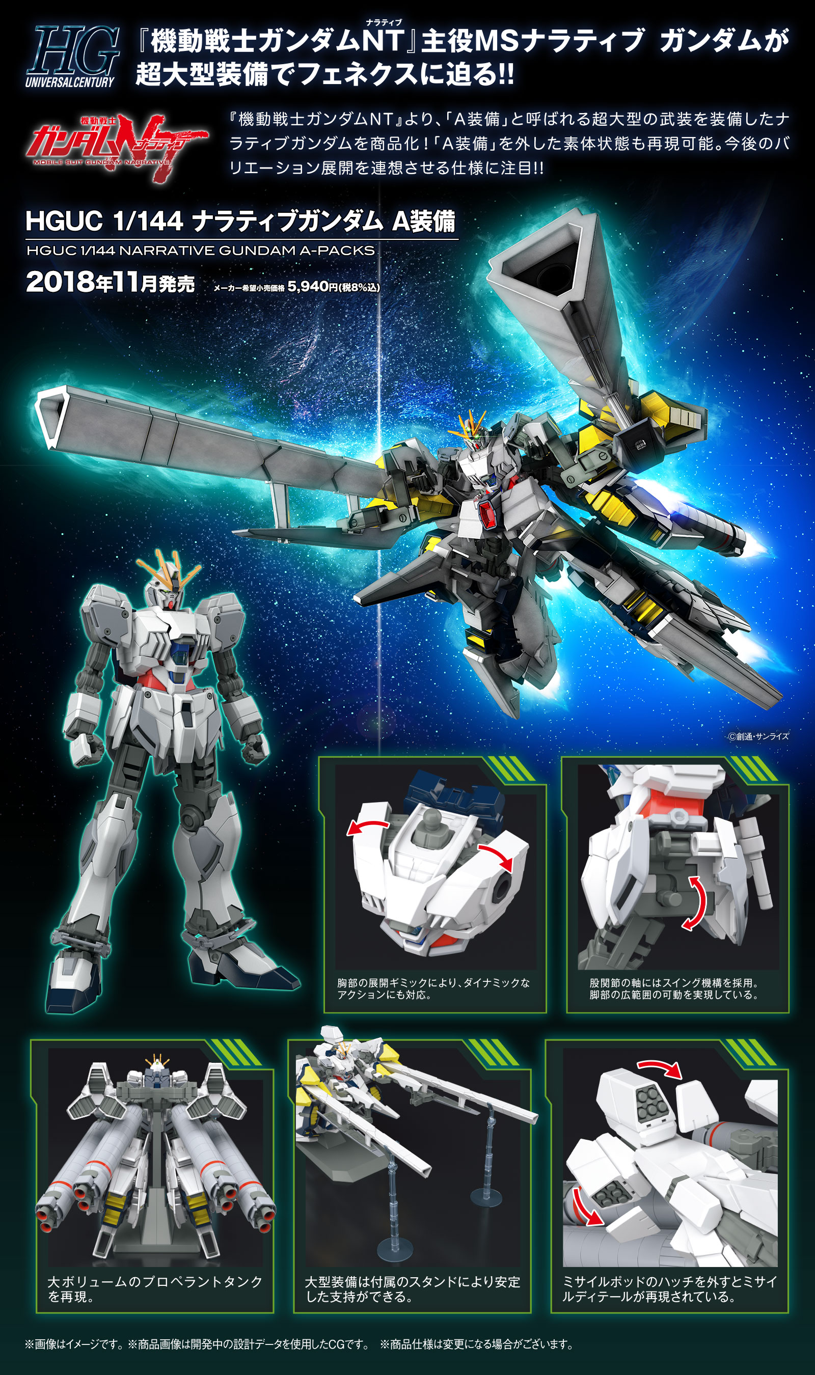 HGUC 1/144 Narrative Gundam A-Packs