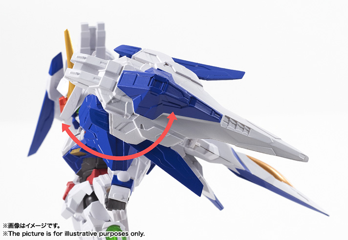 Nxedge Style [MS UNIT] 00 Gundam & 0 Raiser Set