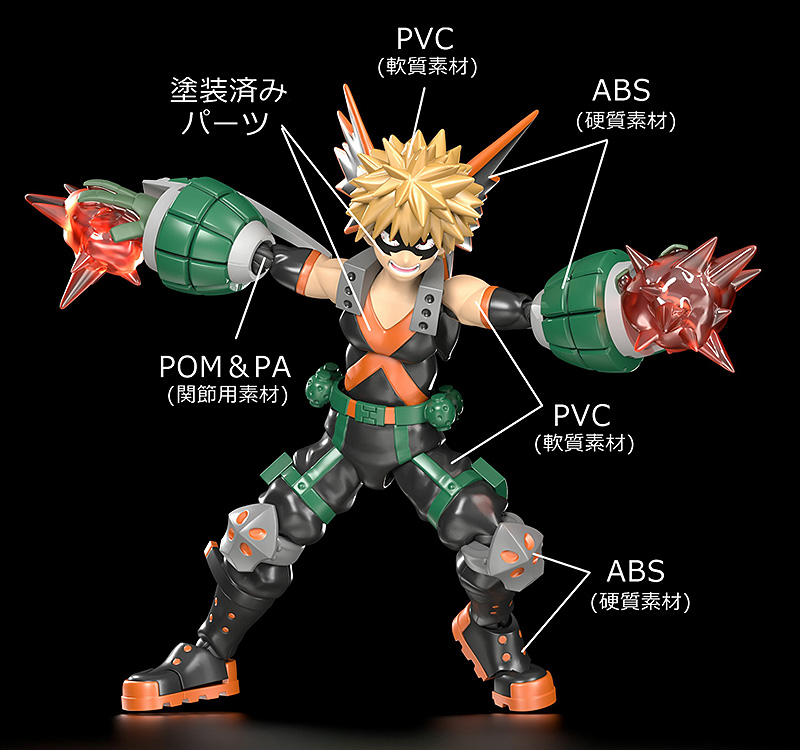 MODEROID Katsuki Bakugo