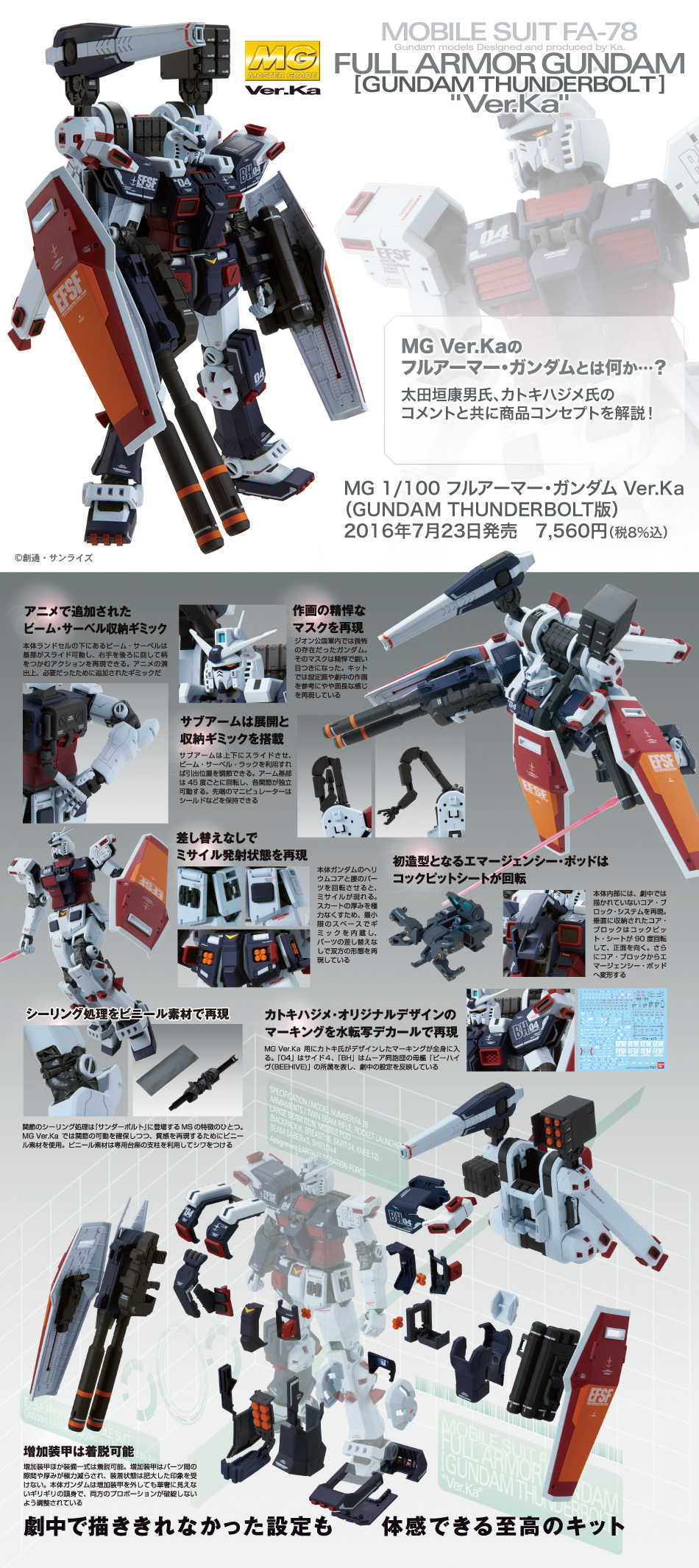MG 1/100 FA-78 Full Armor Gundam Ver. Ka (Gundam Thunderbolt)