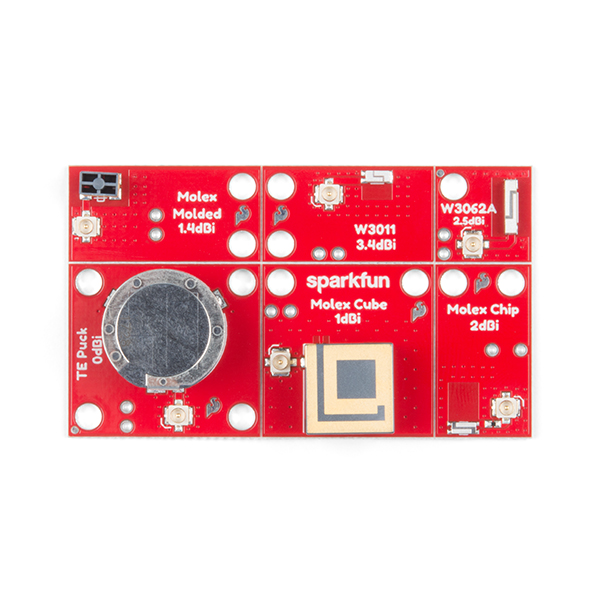 SparkFun GNSS Chip Antenna Evaluation Board (แท้จาก SparkFun, USA)