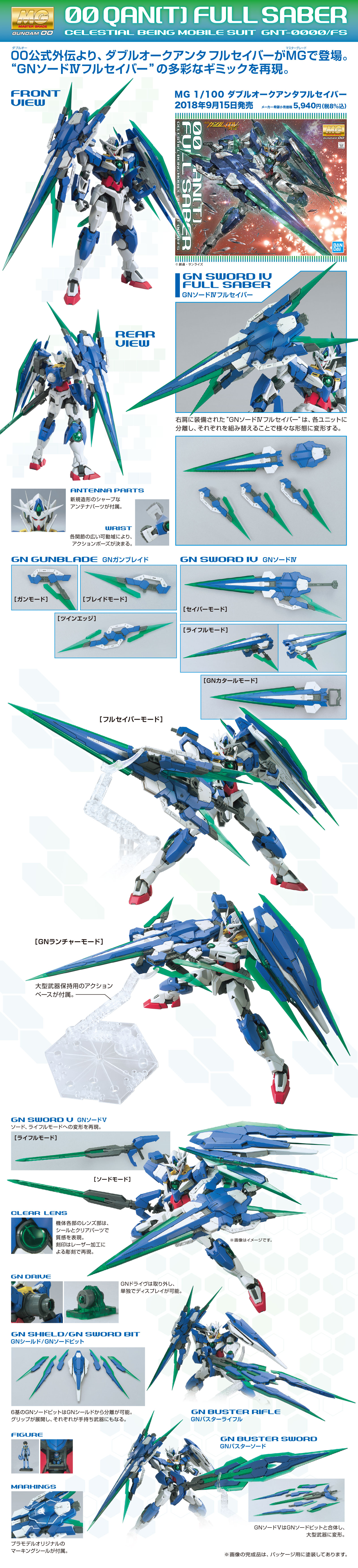 MG 1/100 GNT-0000/FS 00 QAN[T] Full Saber