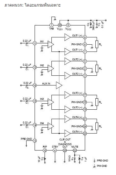 ไอซีขยายเสียง TA8281HQ