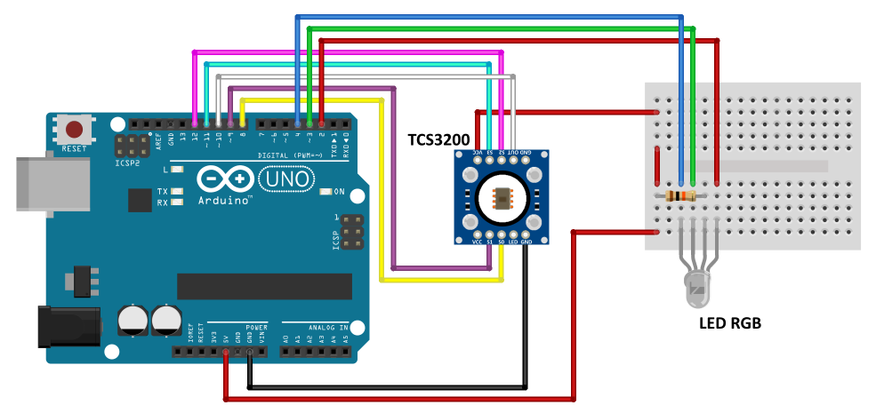 RGB Colour Sensor (TCS230/TCS3200) Black PCB สำหรับ Arduino
