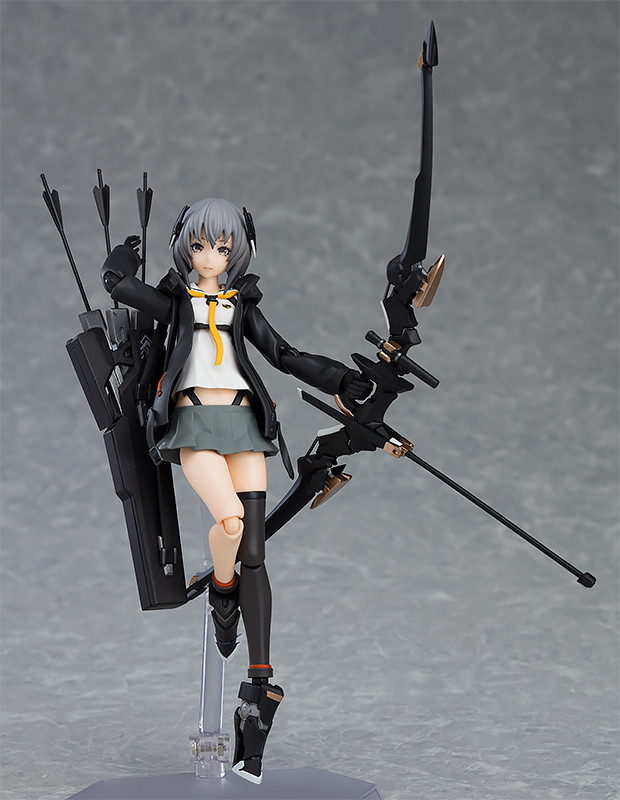 "Pre-Order" [436] figma Roku