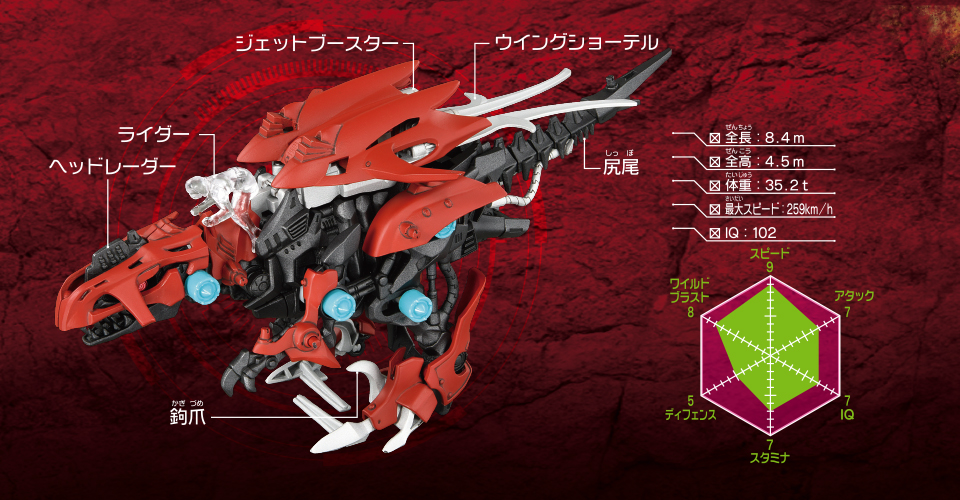 Zoids ZW02 Gilraptor