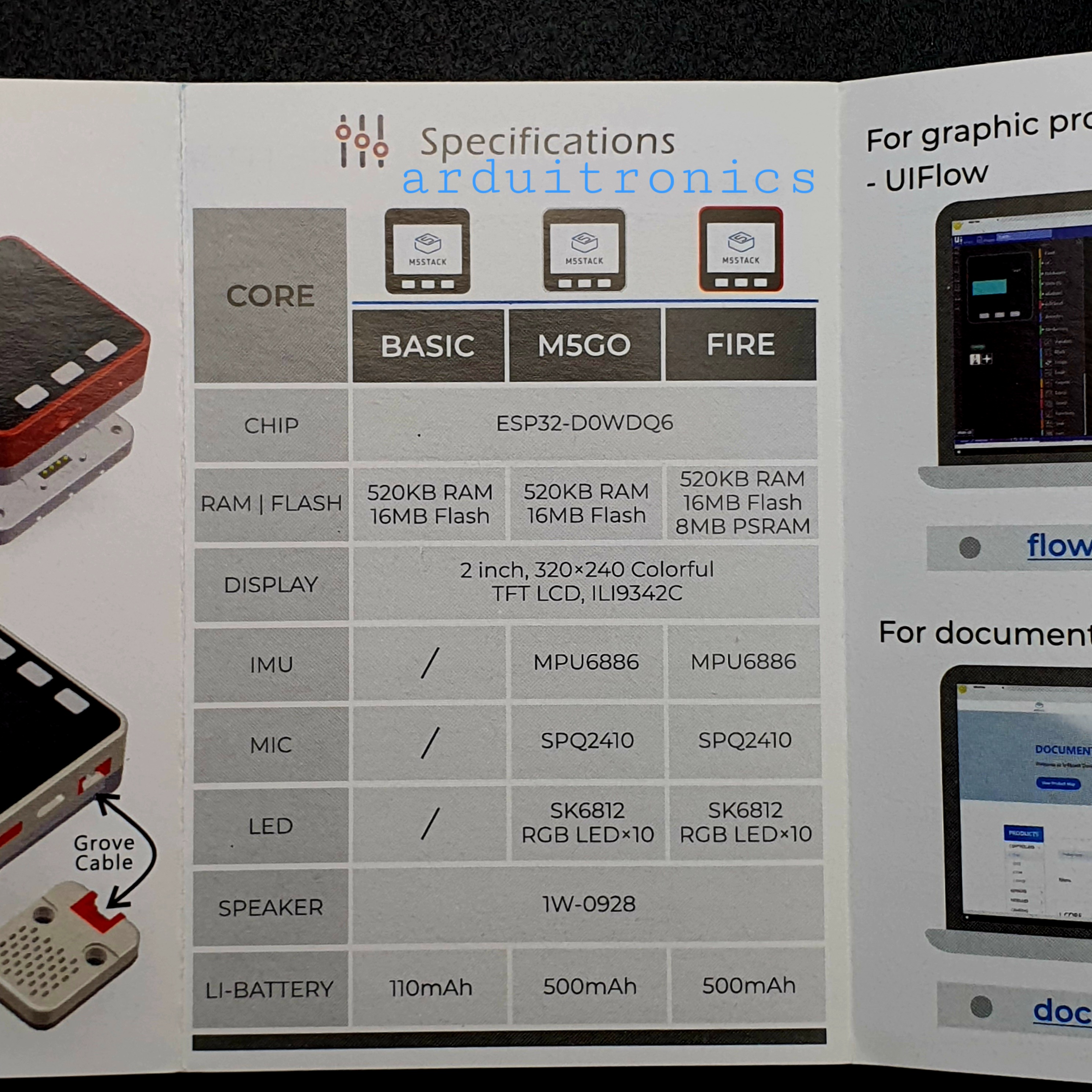 M5Stack ESP32 Development Board Kit (WiFi +Bluetooth) Control Module Compatible with Arduino