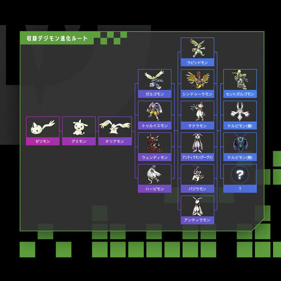 Dim Card Set EX2 Digimon Tamers (DT)