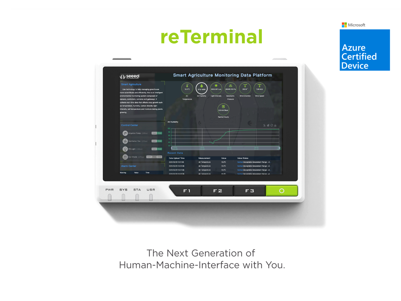 reTerminal CM4104032 - AI, IoT, IIoT Human Machine Interface, All-in-one Board (แท้จาก SeeedStudio)