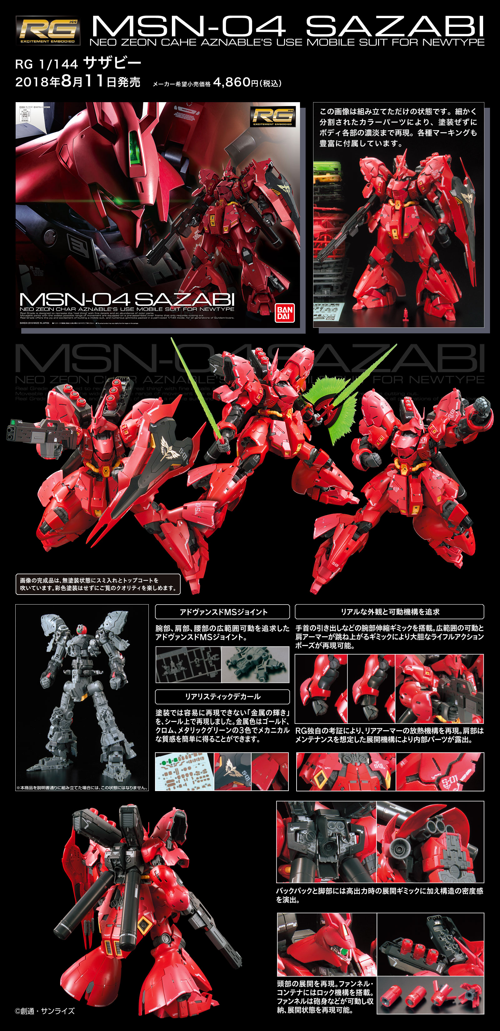 RG 1/144 MSN-04 Sazabi