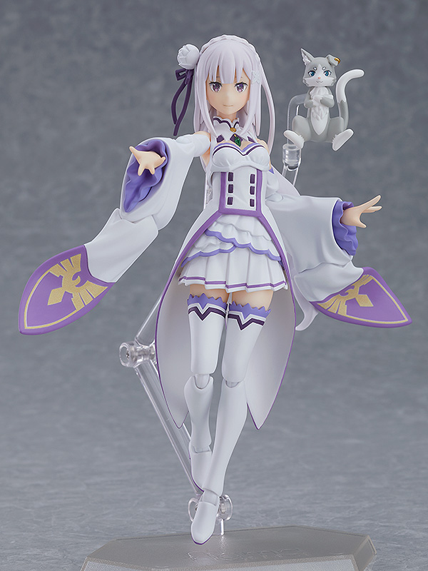 "Pre-Order" [419] figma Emilia