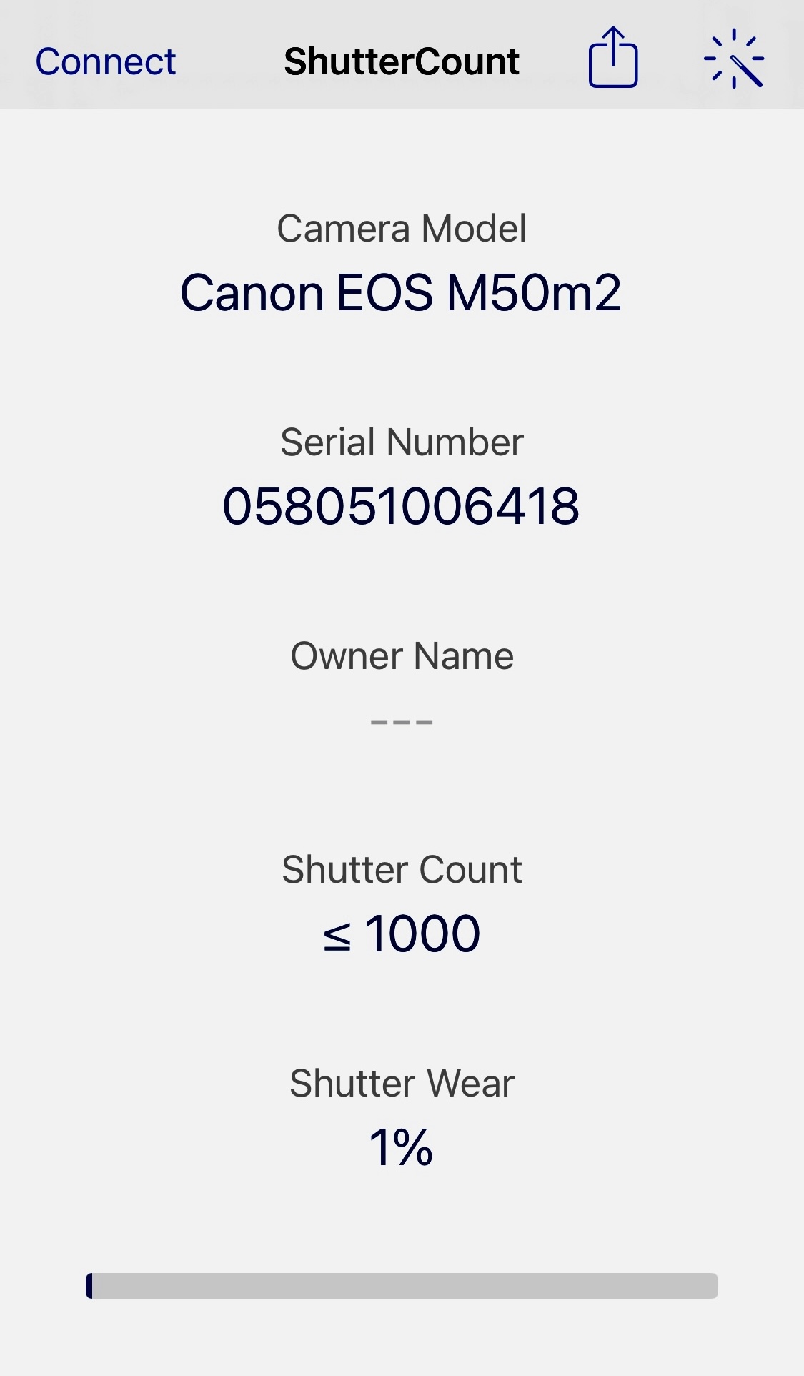 ให้เช่า EOS M50 Mark II (EF-M15-45mm f/3.5-6.3 IS STM)