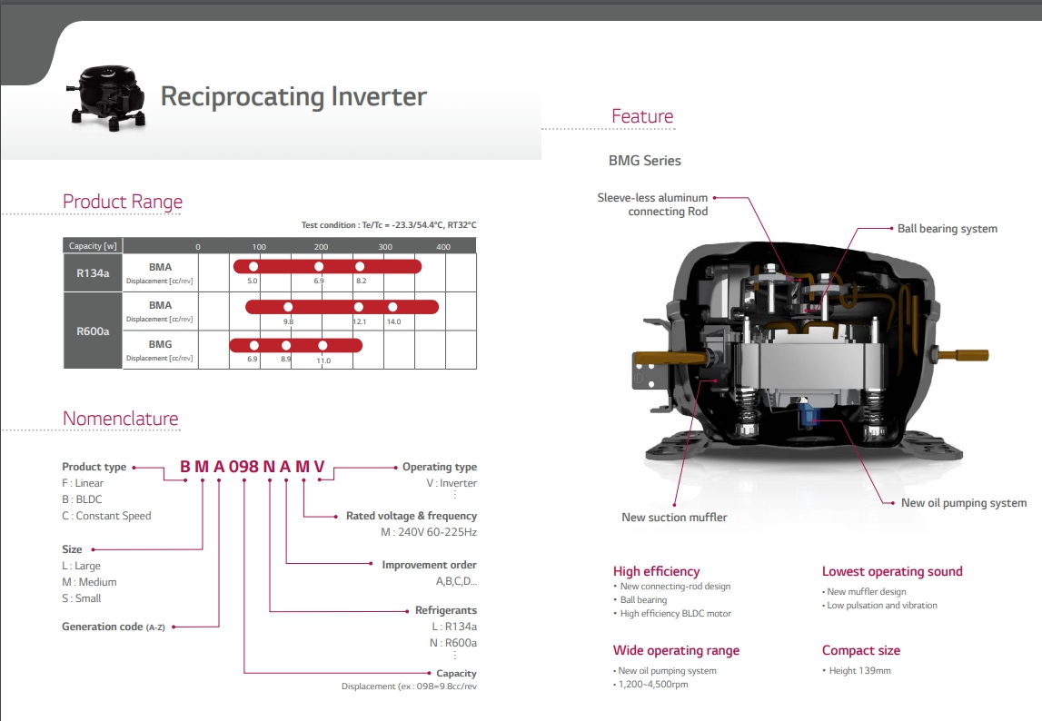 คอมเพรสเซอร์ LG BMG089NAMV ระบบอินเวอร์เตอร์ น้ำยา R-600a เบอร์ต้องตรงกันทุกตัวอักษรนะคะ