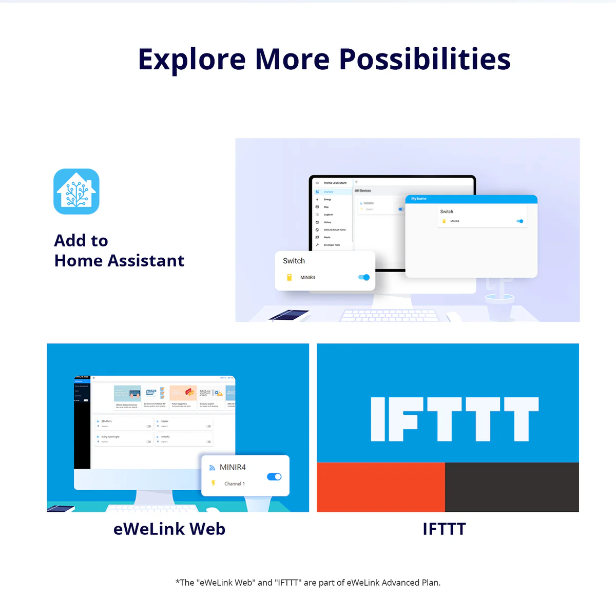 Sonoff Mini R4 (MINIR4)