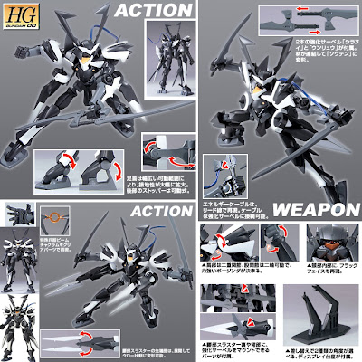 HG 1/144 GNX-Y901TW Susanowo