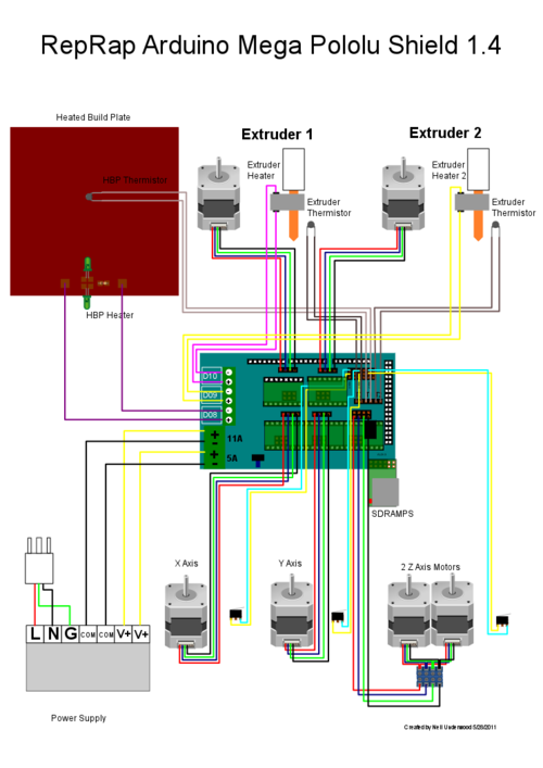 RAMPS 1.4 (3D Printer Controller)