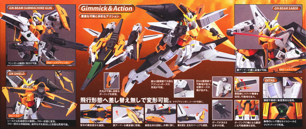 1/100 GN-003 Gundam Kyrios