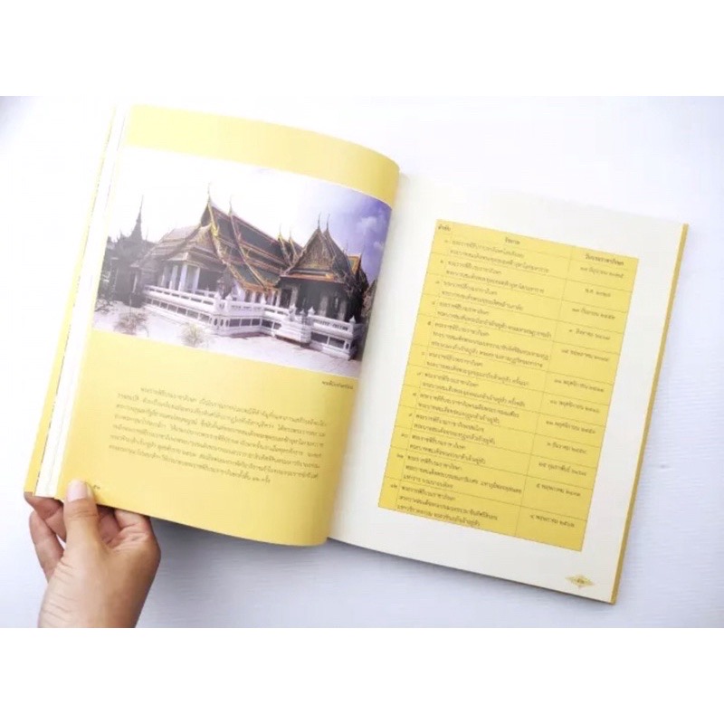 หนังสือพระราชพิธีบรมราชาภิเษกของบรูพมหากษัตริย์ไทย มรดกโบราณราชประเพณีจากอดีตสู่ปัจจุบัน โดย กสทช. บ้านเมืองมิอาจว่างเว้นไม่มีพระมหากษัติรย์ปกครองเนื่องด้วยพระมหากษัตริย์ทรงเป็นหลักของพระราชอาณาจักร ดังนั้นเมื่อพระมหากษัตริย์เสด็จสวรรคตจึงจำเป็นต้องมีพระม