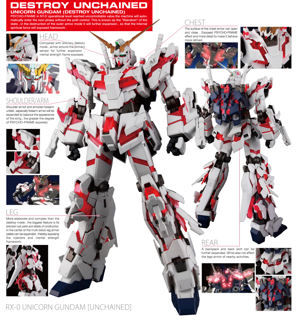 PG 1/60 RX-0 Unicorn Gundam