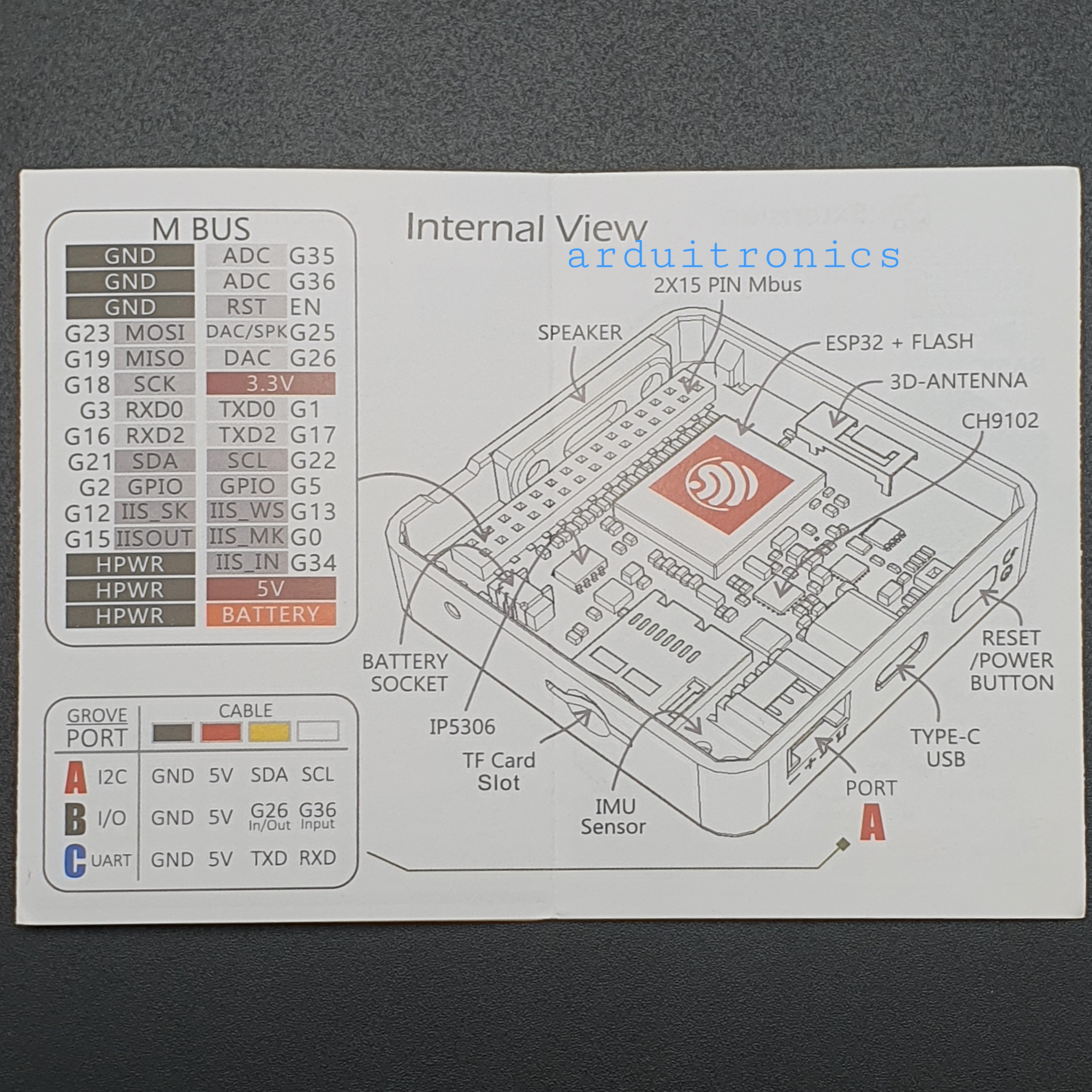 M5Stack ESP32 Development Board Kit (WiFi +Bluetooth) Control Module Compatible with Arduino