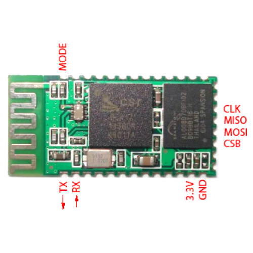 Bluetooth Serial Module (HC-06) แบบบัดกรีติดแผ่นปริ๊น
