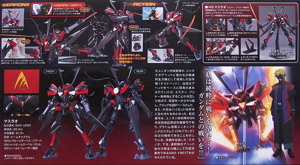 HG 1/144 GNX-U02X Masurao