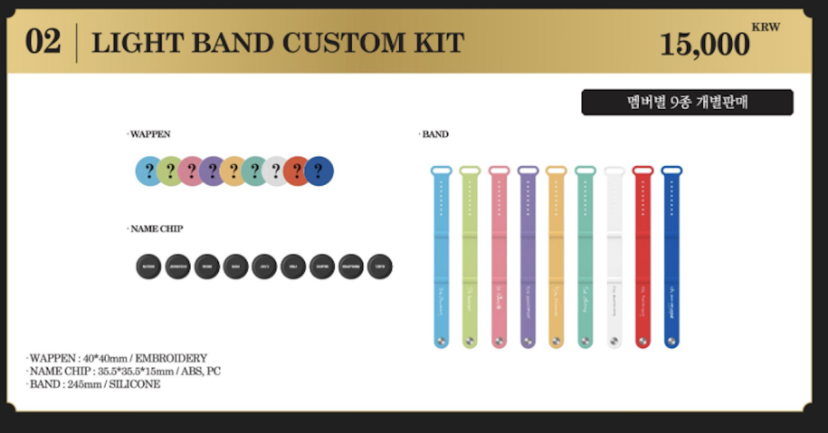 TWICE - TWICE 5TH ANNIVERSARY - Light Band Custom Kit ระบุ ชื่อที่ต้องการ นะคะ เป็น Limited นะคะ