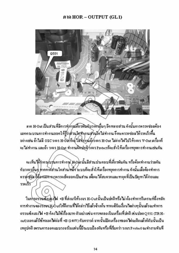 หนังสือจี้จุดเสีย 6/1 (CRT) โดย อ.อนันต์ อยู่ศรี