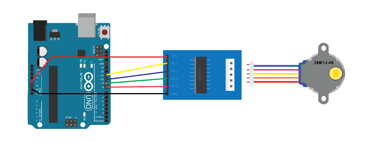 5V DC Stepper Motor + Motor Driver Module (ใช้ชิป ULN2003AN)