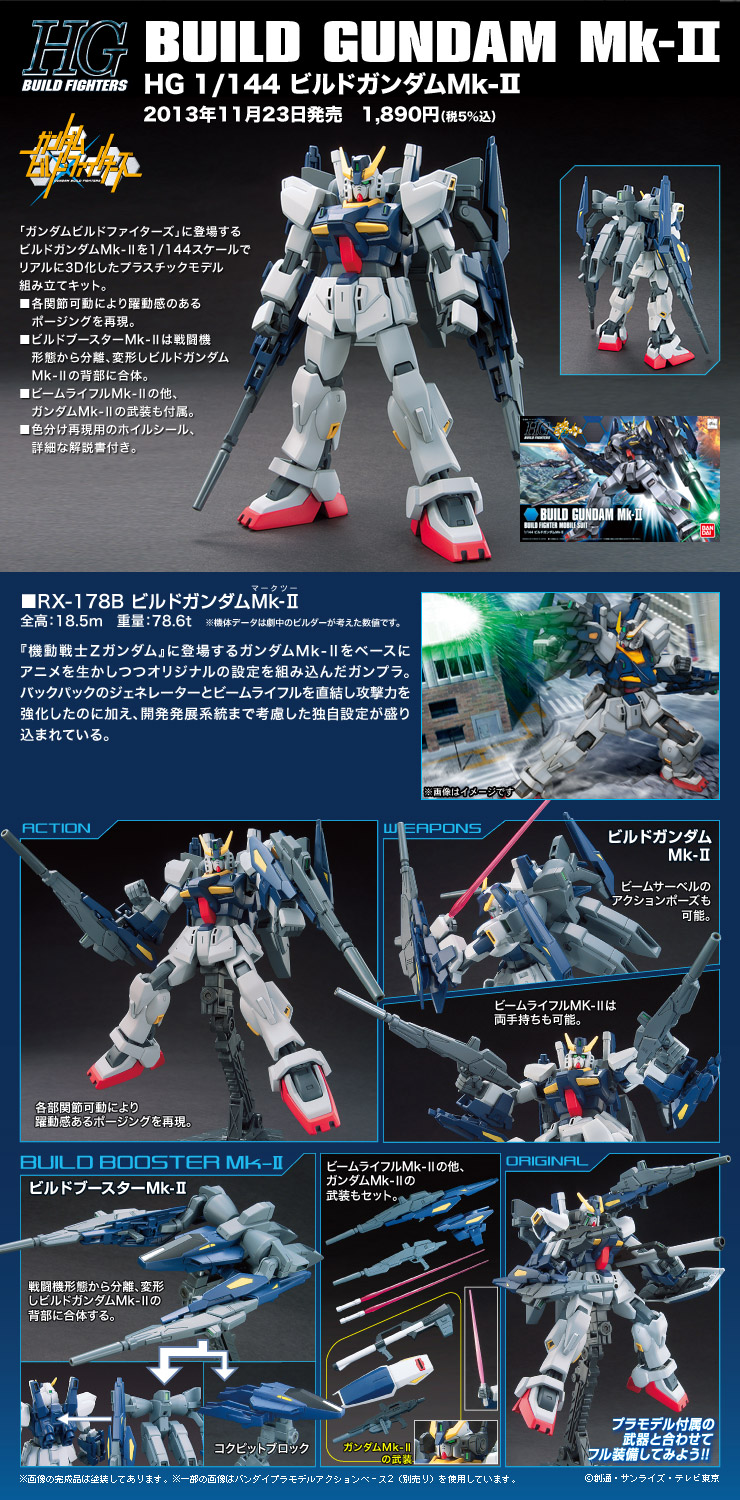 HGBF 1/144 Build Gundam Mk-II