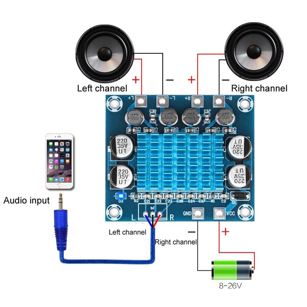 โมดูลขยายเสียง XH-A232 HD 30W+30W Dual Channel Stereo Audio Digital Sound Power Amplifier Board DC 8-20V 3A