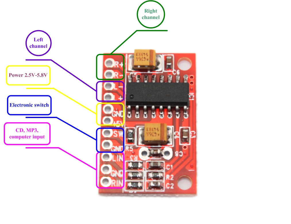 PAM8403 Super Mini Digital Amplifier Board 3W Dual Channel