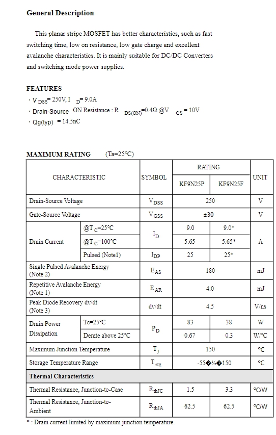 KF9N25P/F N CHANNEL MOS FIELD EFFECT TRANSISTOR