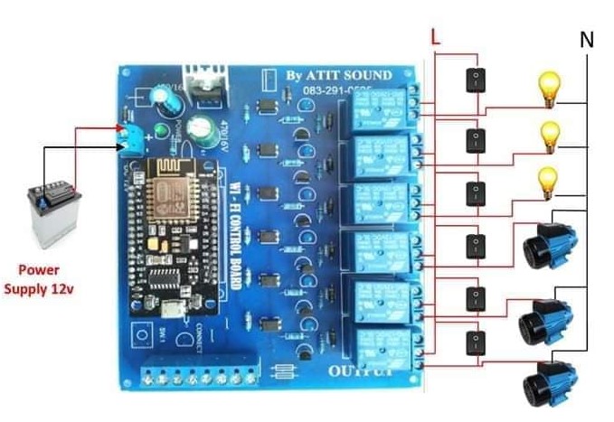 ชุดตู้ IoT ควบคุม ด้วยมือถือผ่าน WiFi และ Relay (กันฝนกันแดด เดินสายเรียบร้อย ระบบใช้กลางแจ้งได้)