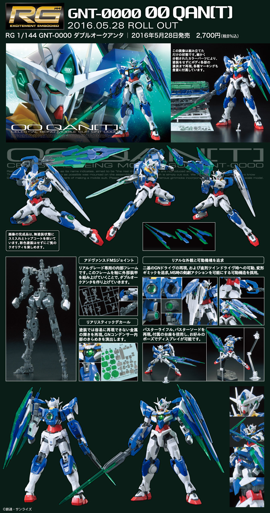 RG 1/144 GNT-0000 00 Qan[T]