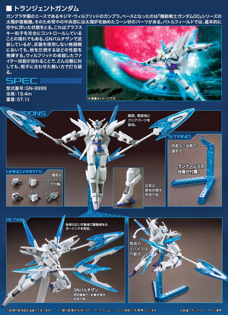 HGBF 1/144 Transient Gundam