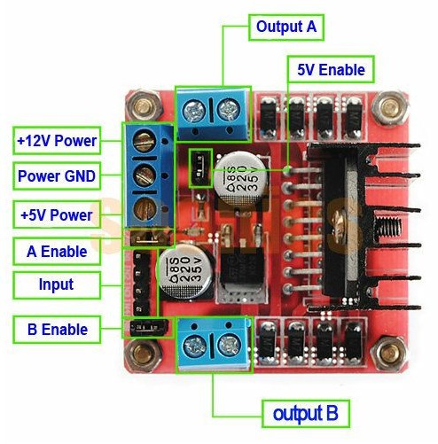 L298N H-Bridge Dual Motor Controller Module