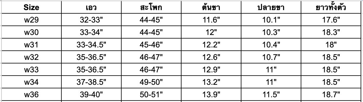 Nudie Jeans Josh Shorts Light Glow | กางเกงยีนส์ขาสั้นผู้ชาย ทรงคลาสสิก ผ้าฝ้ายออร์แกนิก