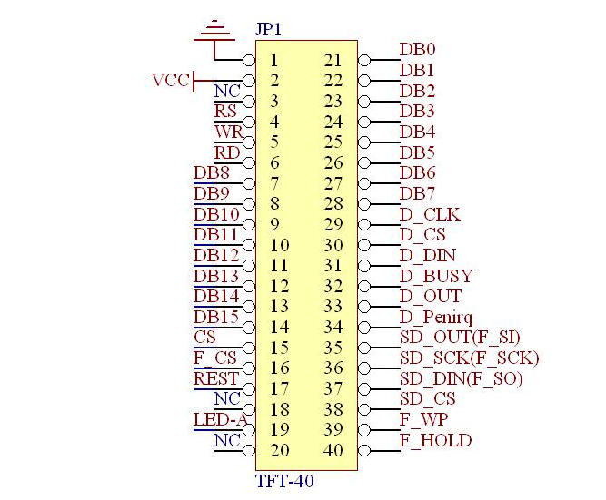 2.4" TFT LCD Module Display + Touch Panel Screen