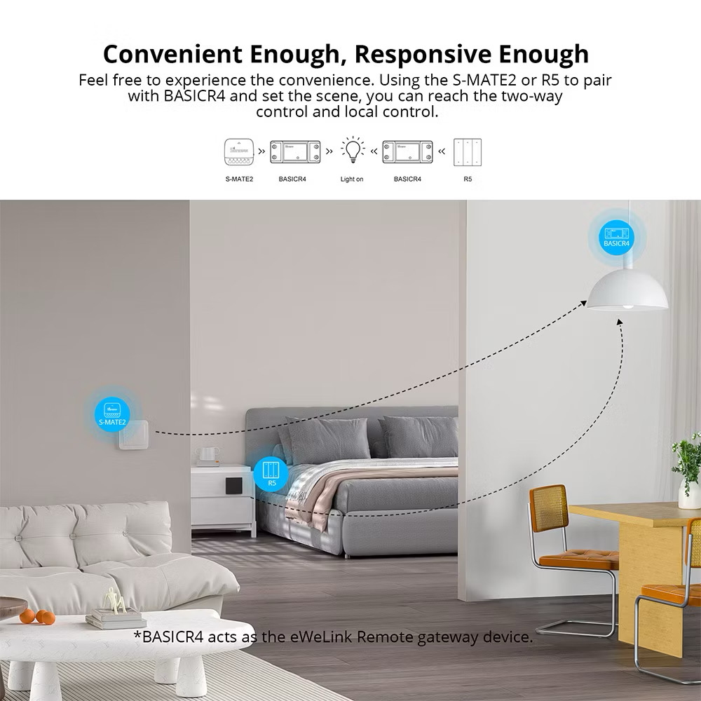 Sonoff BASIC R4 สวิทช์ควบคุมอัจฉริยะ WiFi Switch For Smart Home