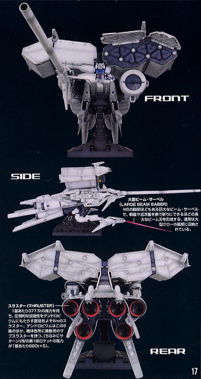 HGUC 1/144 RX-78GP03 Gundam GP03 "Dendrobium"