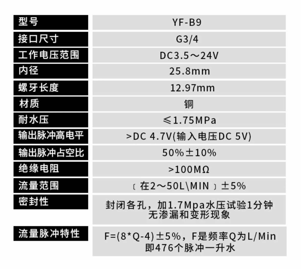 B9 เซ็นเซอร์วัดอัตราการไหลของน้ำ ทองแหลือง 3/4นิ้ว 6หุน Water Flow sensor 2-50L/min Size 58 mm