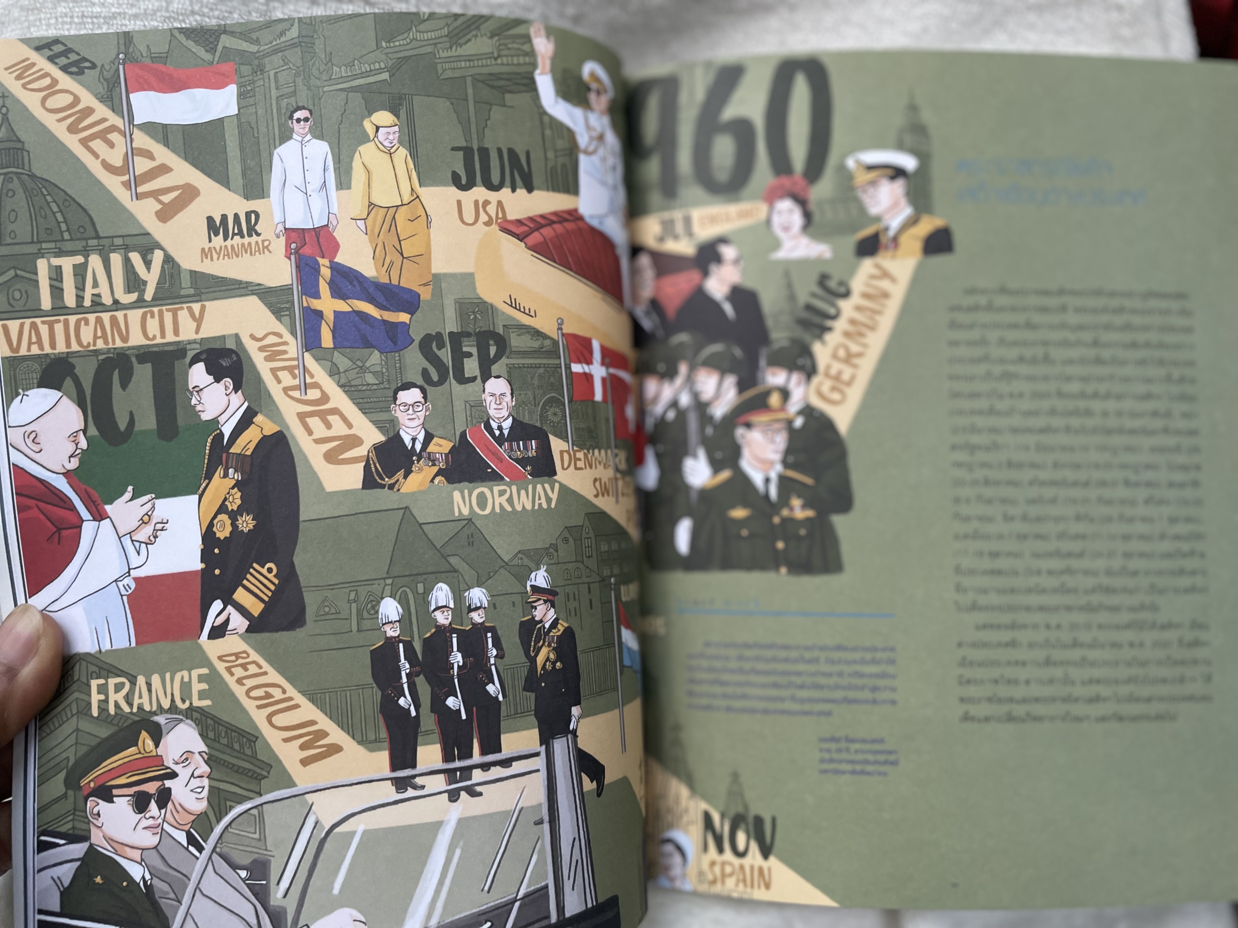 happening 'Heart Work' หนังสือรวบรวมผลงานศิลปะ 70 artworks inspired by the life and works of King Bhumibol Adulyadej