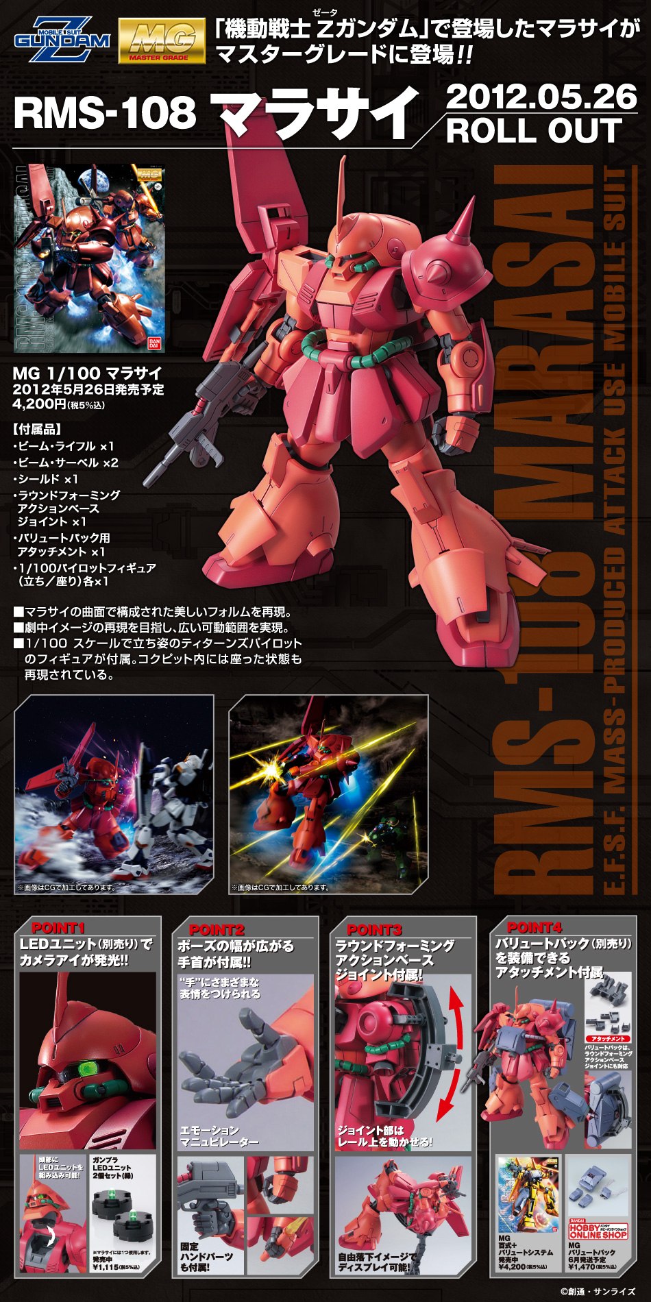 MG 1/100 RMS-108 Marasai