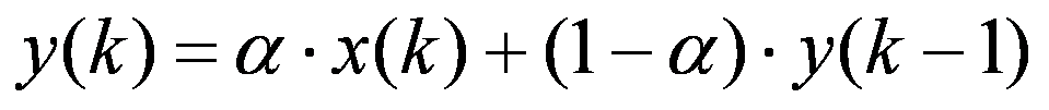 lowpass filter